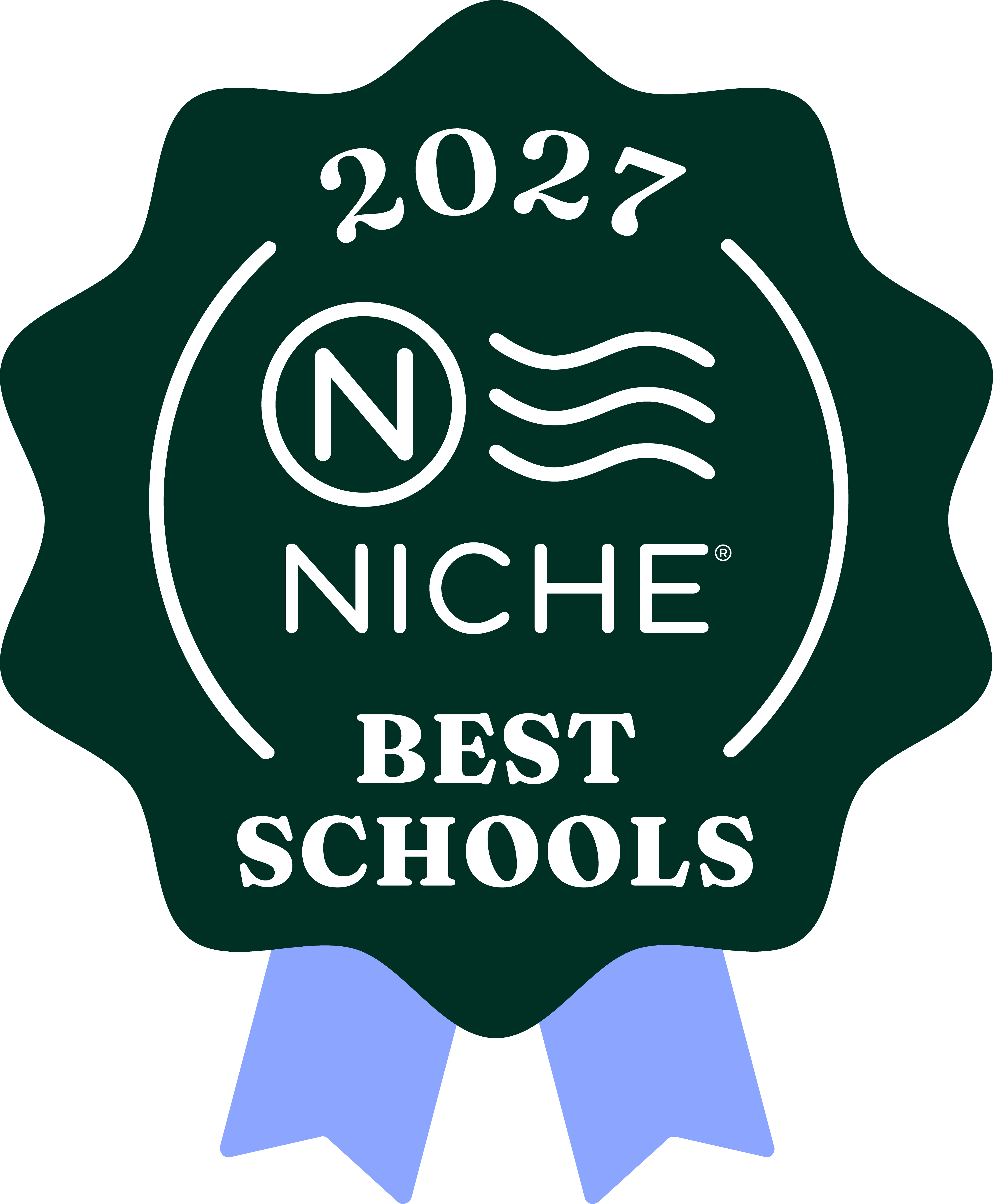 Le migliori scuole di nicchia